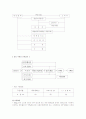 김치유통실태와 방안 및 김치산업의 발전을 위한 과제 7페이지