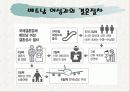 국제결혼의(베트남 처녀) 문제잡과 해결방안 18페이지