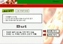 크리스피크림도넛의 시장점유율 확대 마케팅전략제시(A+레포트) 11페이지