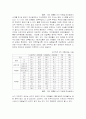 6월 민주화 항쟁과 13대 대선 전후로 본 당시의 우리사회 6페이지