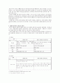  6자회담에 관한 소고; 제4차 6자회담 공동 선언문을 중심으로 15페이지