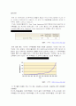 세계화와 FTA - 한미 FTA를 중심으로 2페이지