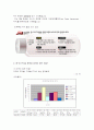 세계화와 FTA - 한미 FTA를 중심으로 8페이지