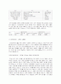 세계화와 FTA - 한미 FTA를 중심으로 10페이지