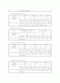 6학년 미술 다색 판화 단원 세안 10페이지