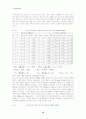 신규공모주(IPO)의 가치평가와 장기성과에 관한 고찰 16페이지