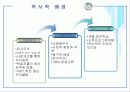 [교육학] 자기 주도적학습법 4페이지