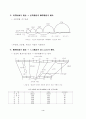 [사회복지] 고령화 사회의 노인교육의 필요성 4페이지