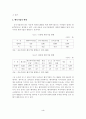 [A+평가 레포트]우리나라 벤처기업 육성을 위한 벤처캐피탈 활성화 방안 6페이지