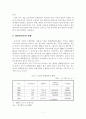 [졸업논문]재래시장과 대형할인점의 상호 공존방안-재래시장 대형할인점 swot분석 8페이지