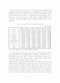 [A+평가 레포트]한미 FTA가 농업부문에 미치는 파급 영향 및 대응방안 6페이지