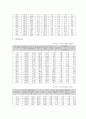 [주택정책론] 저소득층을 위한 주택정책 개선 방안 9페이지