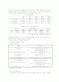 [주택정책론] 저소득층을 위한 주택정책 개선 방안 16페이지