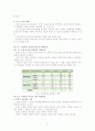 [토지정책론] 서울 은평 뉴타운 분양원가 결정요인에 관한 연구 11페이지