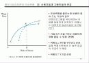 보상임금격차와 노동시장 제(일자리 특성의 차이점이 개인의 선택과 시장에 미치는 영향에 대하여) 8페이지