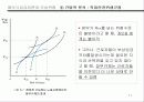 보상임금격차와 노동시장 제(일자리 특성의 차이점이 개인의 선택과 시장에 미치는 영향에 대하여) 11페이지