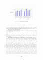 여중생의 남녀공학 경험이 성역할 정체감형성에 미치는 영향과 학교생활 적응 19페이지