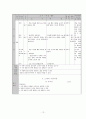 국어 지도안 (국어(상)6.노래의 아름다움_(4)유리창) 13페이지