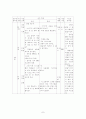 국어 지도안 (중학교1-1 국어 1. 문학의 즐거움(2)아버지의 유물) 7페이지