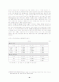 스톡옵션제도 도입의 평가와 장기적성과 및 공시효과에 관한 고찰 18페이지