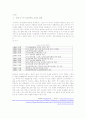 중저가 화장품의 성공&실패 전략분석과 해결방안 3페이지