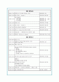 대전 컨벤션유치제안서(IISS) 13페이지