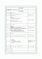 대전 컨벤션유치제안서(IISS) 14페이지