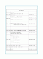 대전 컨벤션유치제안서(IISS) 15페이지