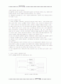 [인터넷마케팅]인터넷쇼핑몰의 마케팅 구성요소와 전략 및 시장분석 4페이지