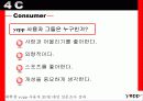 [IMC광고론]Yepp IMC 광고전략 26페이지