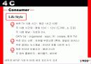 [IMC광고론]Yepp IMC 광고전략 28페이지