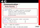 [IMC광고론]Yepp IMC 광고전략 37페이지