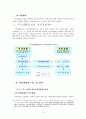 자치경찰제도발전에 대한 연구 16페이지