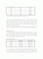 인터넷 중독 8페이지