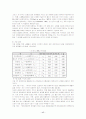 유통경로상의 거래특성요인이 제조업체와 유통업체간 관계결속에 미치는 영향 17페이지