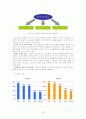 혁신사례 분석을 통해 CEO의 리더십이 기업 및 조직 구성원에게 미치는 영향에 대하여 논하시오. 20페이지