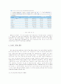 세계의 무역과 한국의 무역구조 12페이지