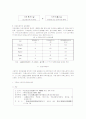 일본의 지역관광정보센터로서 미찌노에키의 설치현황과 운영사례 4페이지