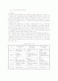 일본의 지역관광정보센터로서 미찌노에키의 설치현황과 운영사례 11페이지