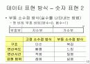 [정보처리]컴퓨터 시스템의 개요 - 워드프로세서(문서실무) 10페이지