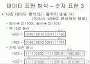 [정보처리]컴퓨터 시스템의 개요 - 워드프로세서(문서실무) 11페이지