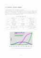 유비쿼터스의 기술 및 발전 동향에 대한 연구 9페이지