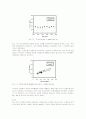 자동차 대기오염현황 및 저감대책과 저공해자동차 개발의 당위성 14페이지