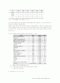 [만화산업]일본 애니메이션 산업의 현황과 세계진출 전망 13페이지