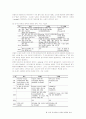 [만화산업]일본 애니메이션 산업의 현황과 세계진출 전망 21페이지