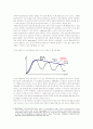 [만화산업]일본 애니메이션 산업의 현황과 세계진출 전망 22페이지