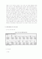 우리나라 시중은행의 개략적 구조 분석 10페이지