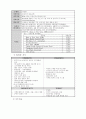 우리나라 시중은행의 개략적 구조 분석 11페이지