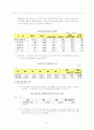 [시장동향] 국내은행 시장 동향 - (금융시장의 분석) 9페이지