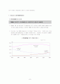 노인복지의 현실태와 개선방안 7페이지